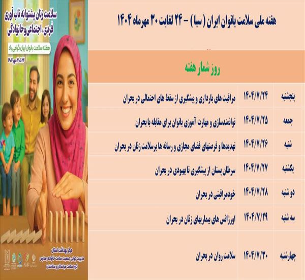 سلامت زنان پشتوانه تاب آوری فردی، خانوادگی و اجتماعی